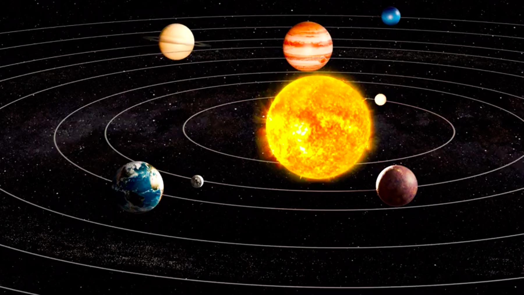 solar system star patterns