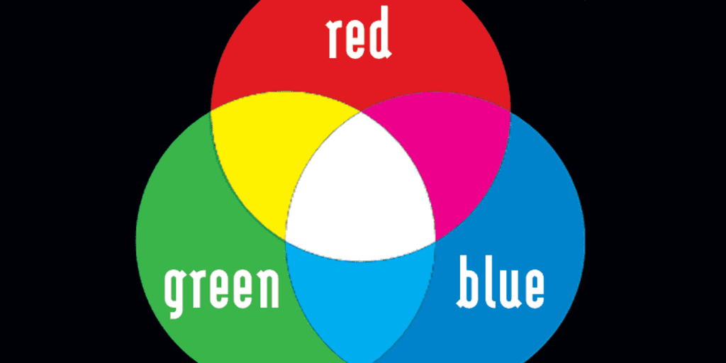 primary colors of light mixing